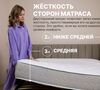 Матрас Dimax Bliss Modern max