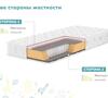 Детский матрас DIMAX Затейник
