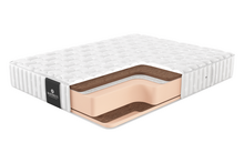 Матрас MaterLux ALLEGRO (Аллегро)