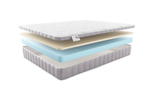 Детский матрас Materlux Kemi Kids